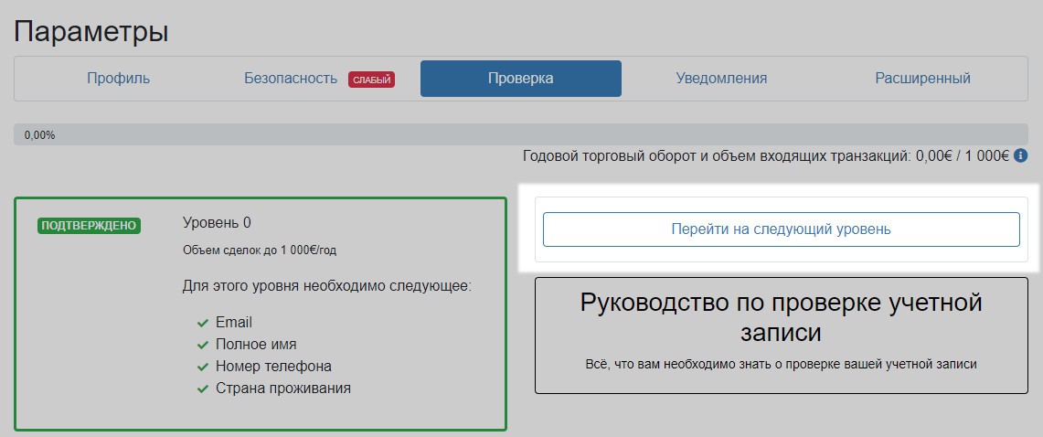 Даркнет каталог