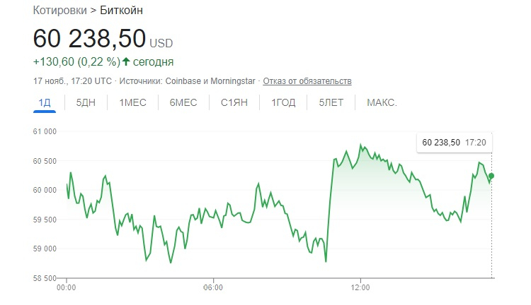 Кракен онион kraken dark link