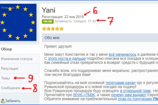 Купить наркотики в москве