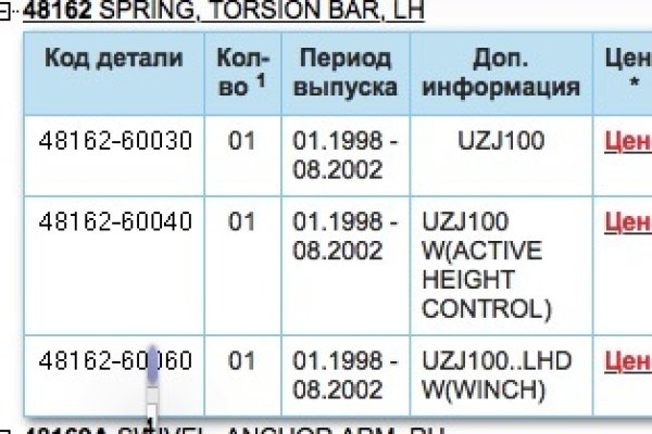 Кракен 12at сайт
