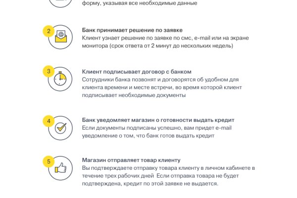 Ссылка на кракен оригинал