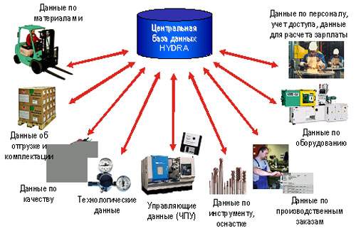 Кракен тор маркет пв